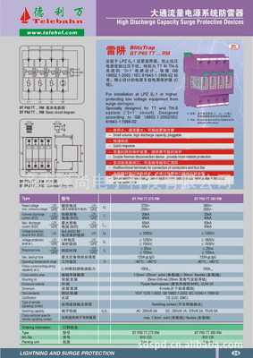 避雷器與防雷產品全解析 價格、廠家與應用圖鑒