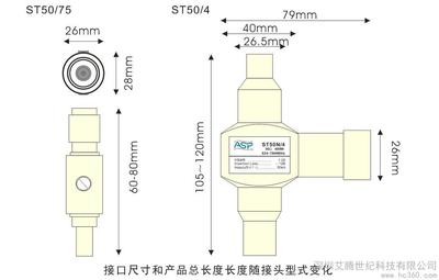 ASPST50SLASP 上海雷迅防雷器 性能、應(yīng)用與選購(gòu)指南